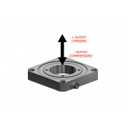 QLA407: Capteur de force à fixation par flasque, à corps carré et trou central de 35 mm